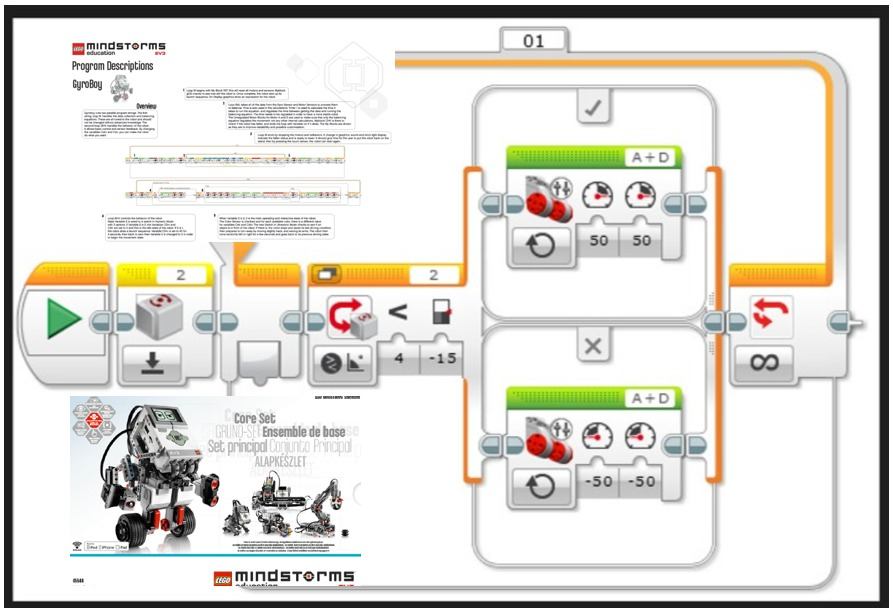 GYROBOY · Program Descriptions & Parallel Code Logic