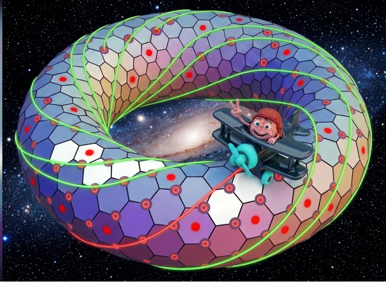 Toroidal coloured image